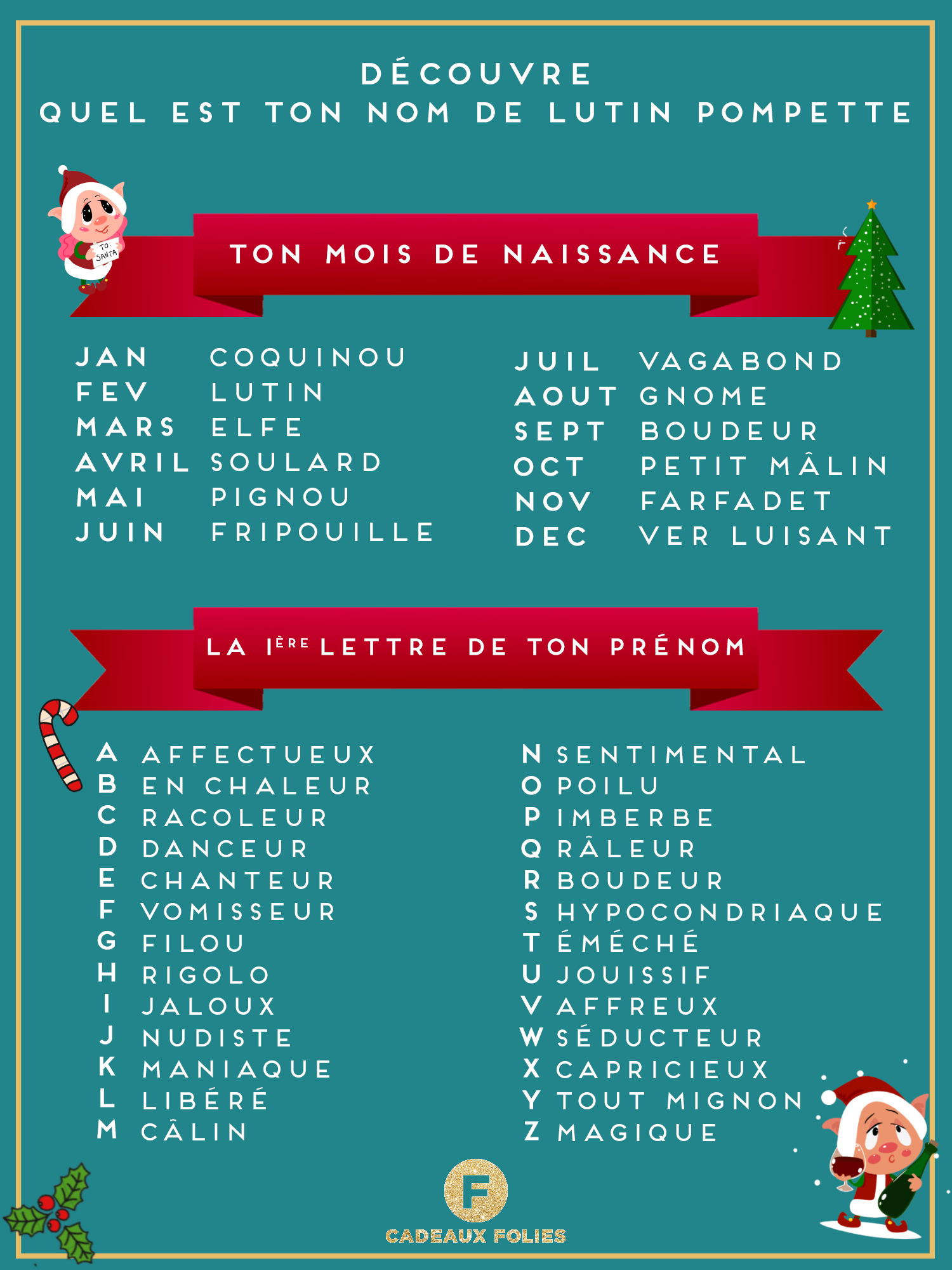 100 Idées de prénoms pour votre lutin farceur de noël