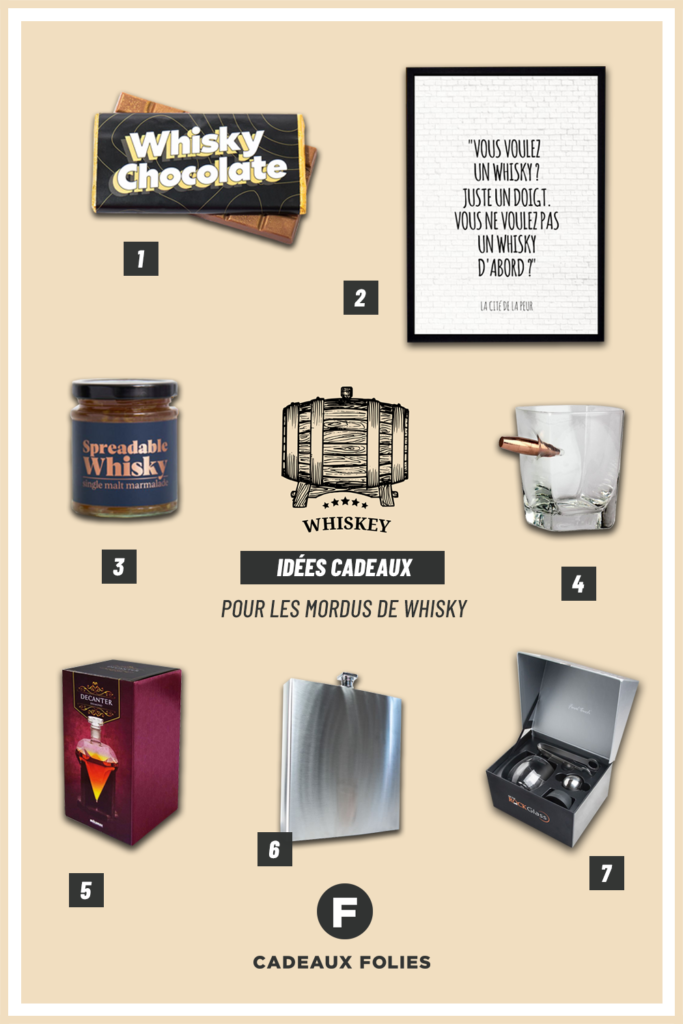 Cadeau Whisky : Des cadeaux pour les hommes amateurs de whisky