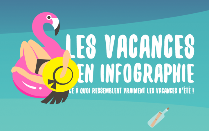 Infographie des vacances d'été