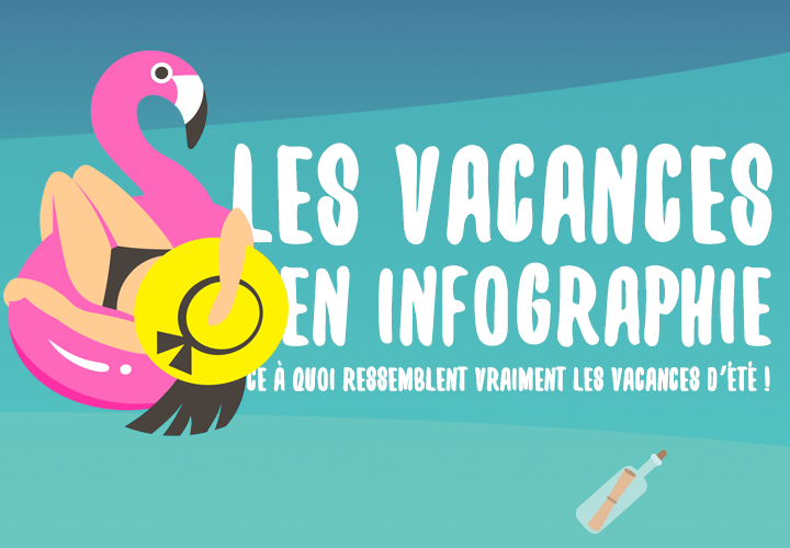 Infographie des vacances d'été