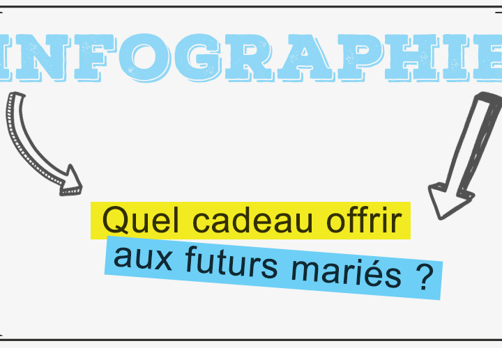 cadeau mariage