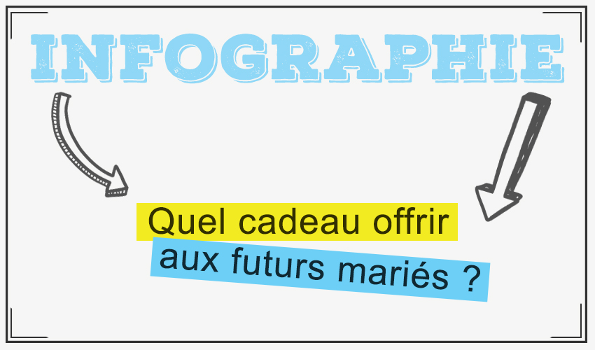 cadeau mariage