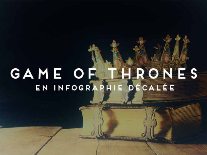 Infographie Game of Thrones