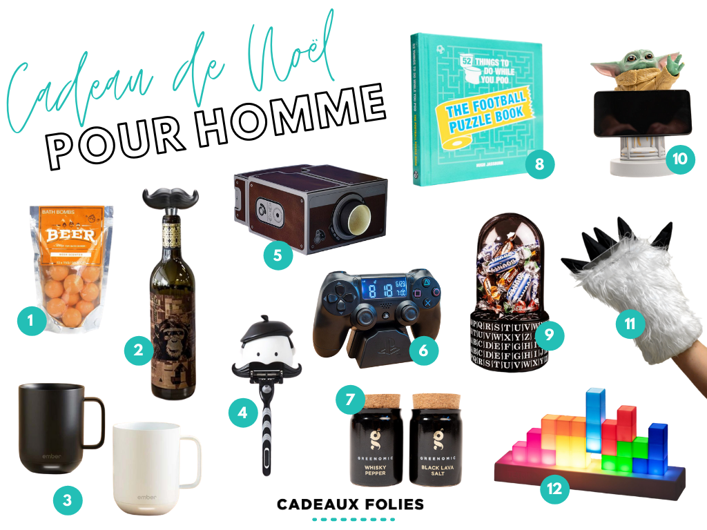 Guide de Cadeaux – Quel cadeau de Noël pour un homme ?