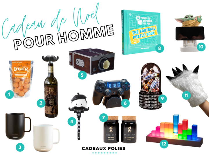 Idée Cadeau Utile Pour Homme 2025 Liva Alethea