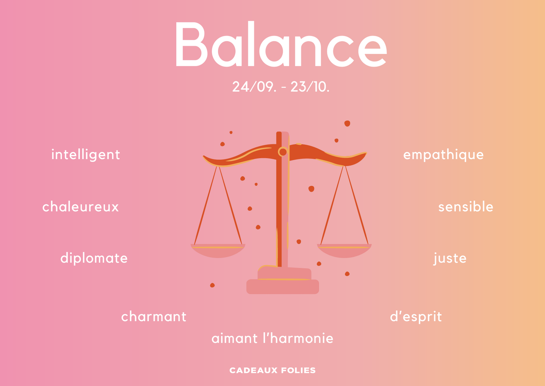 Le grand quiz de l’amour (1)