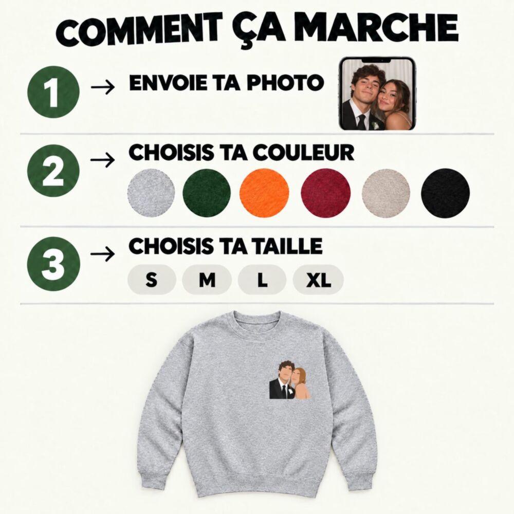 Pull personnalisé petite illustration