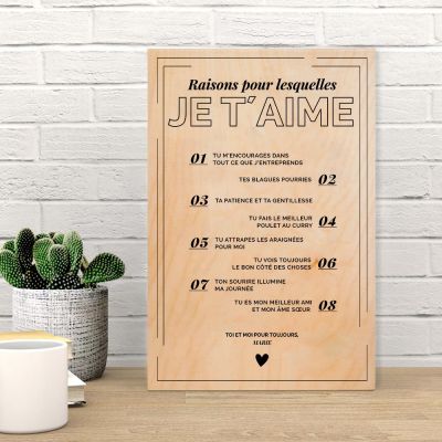 Idée Cadeau Pour Ses Parents Cadeaux Tendances Pour Ses Parents Pour Noel 2020
