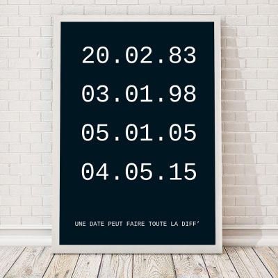 Wichtige Daten Poster Poster personnalisé - Dates importantes