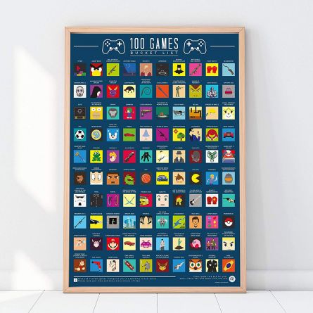 Poster 100 Jeux à découvrir avant de mourir