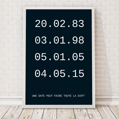 Dates importantes – Poster personnalisable