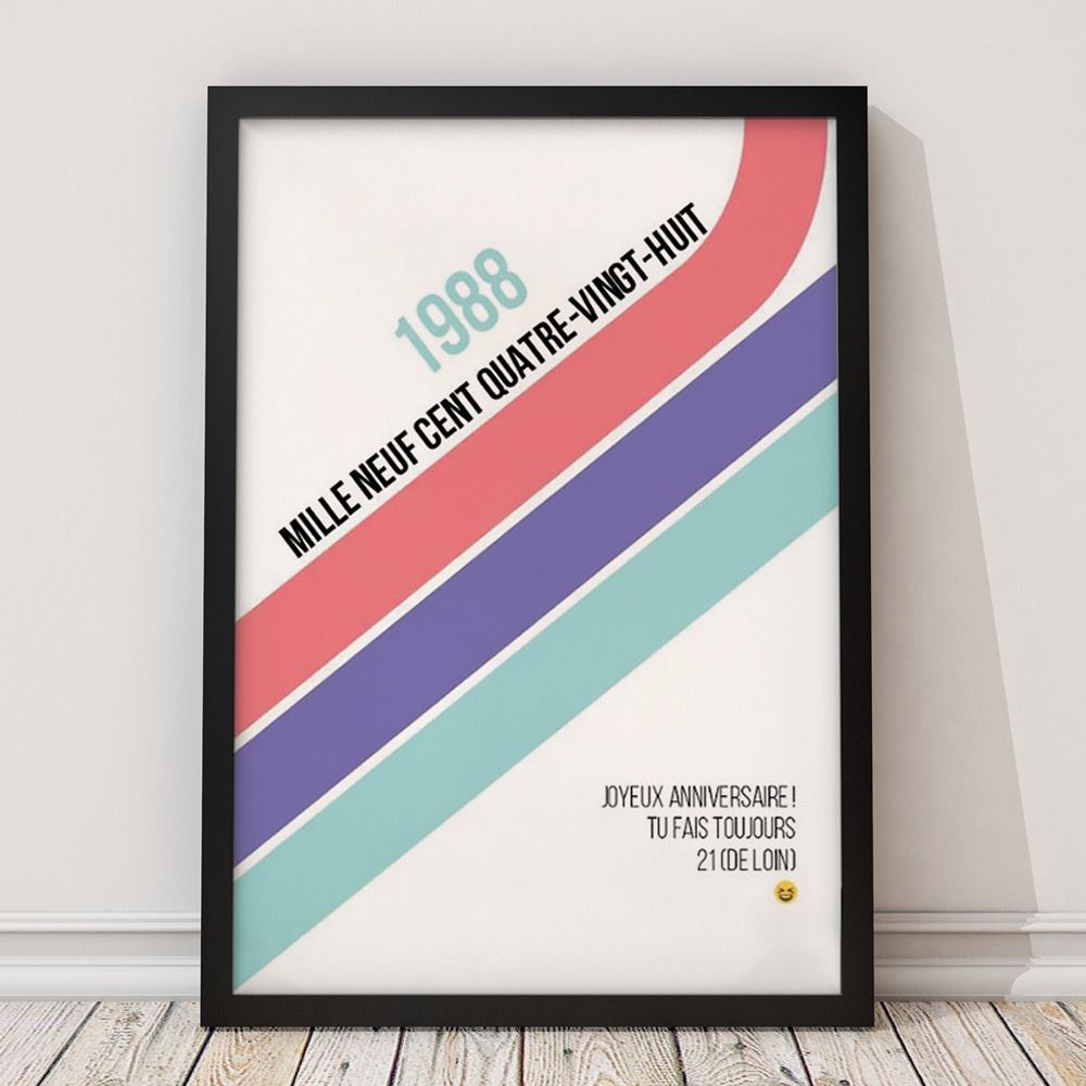 Affiche D Anniversaire Personnalisable Affiche D Anniversaire Personnalisable