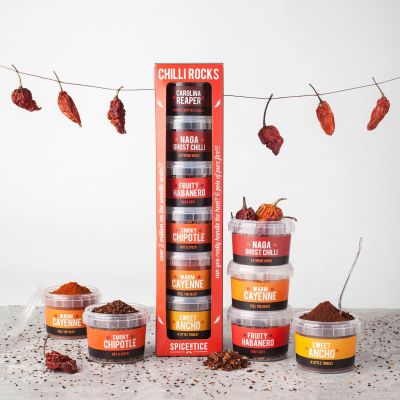 Cuisine & Barbecue - Les piments les plus piquants du monde