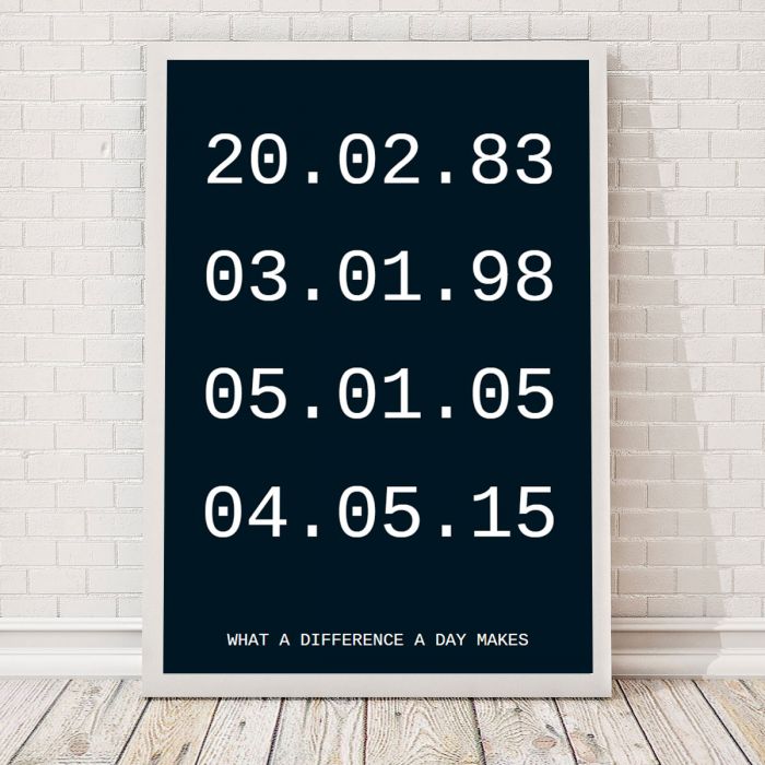 Dates importantes â€“ Poster personnalisable